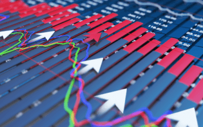 2 Indicators Scream ‘Buy’ and Previewing a Data-Heavy Week
