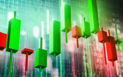 The Top Stocks Right Now — Hint: Retail Call-Buying Is Aggressive