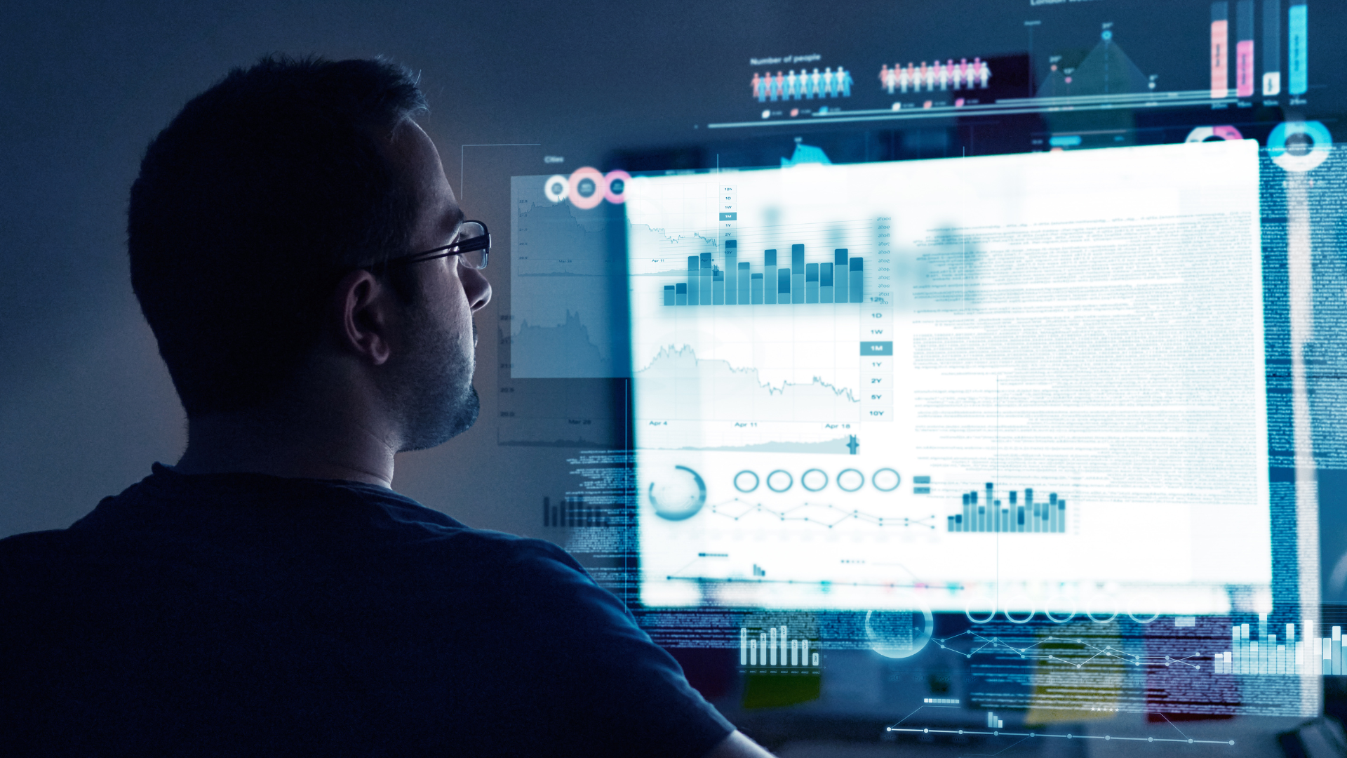 Why You Need an Active Trading Strategy in This Environment