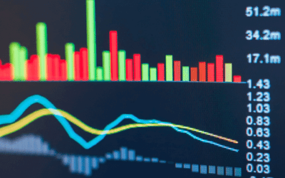 6 Signs Telling Me the Market Bottom Is Closer Than We Think