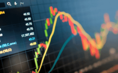 My Top Long and Short Trade Ideas as Market Approaches Critical Levels